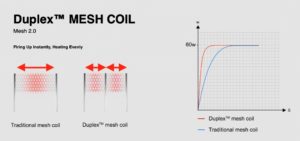 Coil VapeFly Kriemhild II