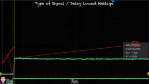 Qualité signal vape chipset