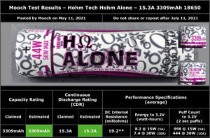 accu hohmtech alone mooch