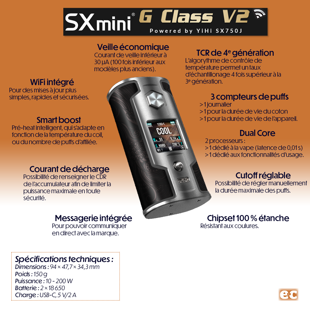 Test Sx mini g class v2 vape review